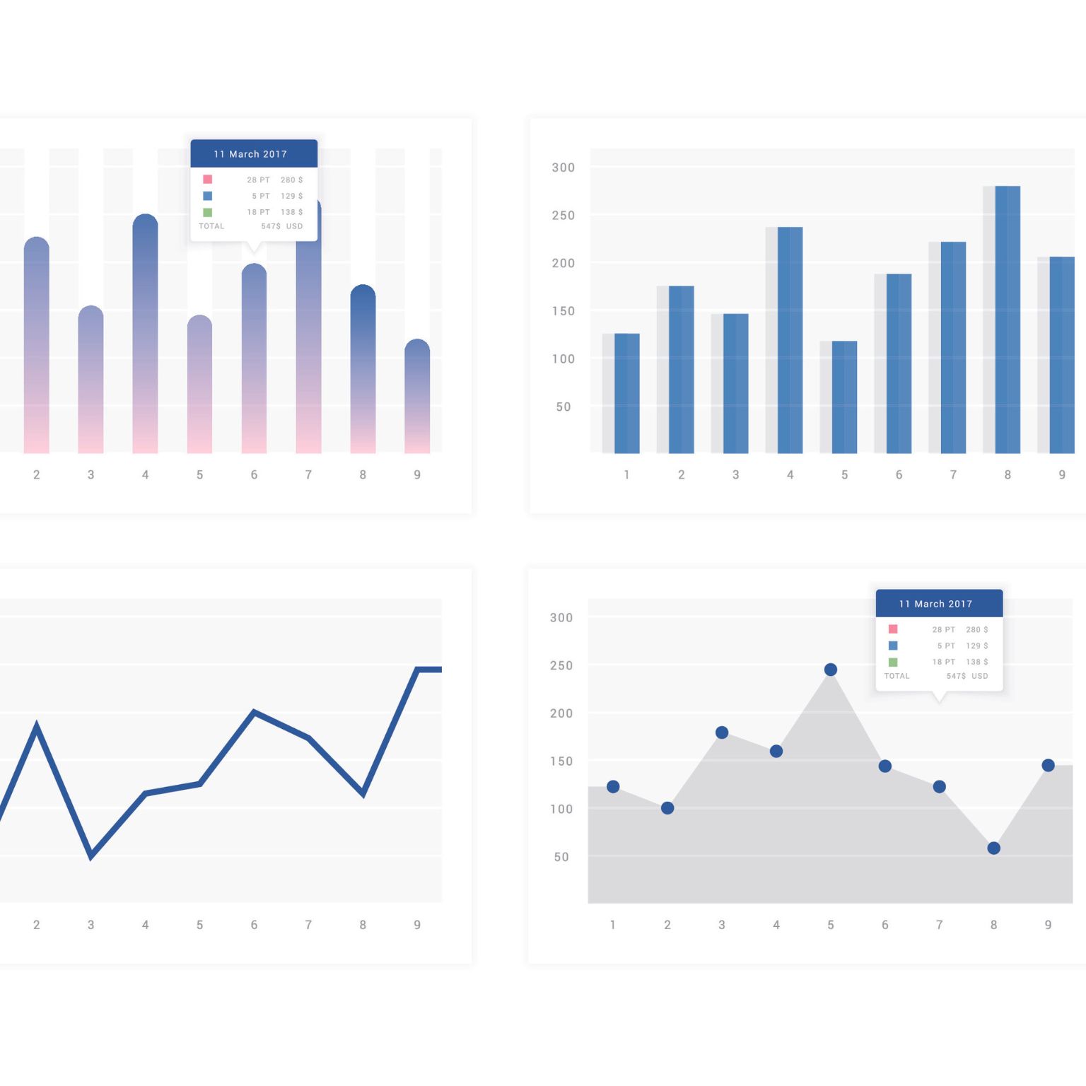 Competitive Market Intelligence