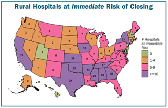 Hospitals at immediate risk